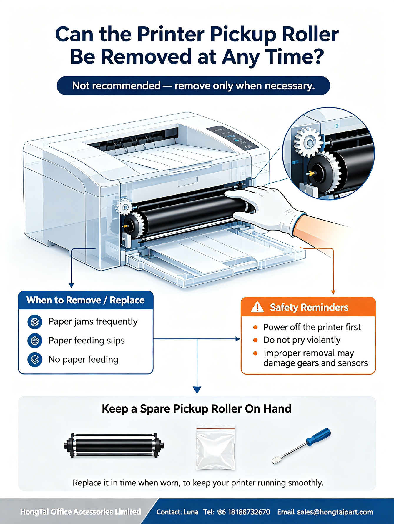 Son şirket blogları hakkında Can Printer Pickup Roller Be Removed At Any Time? Maintenance Guide