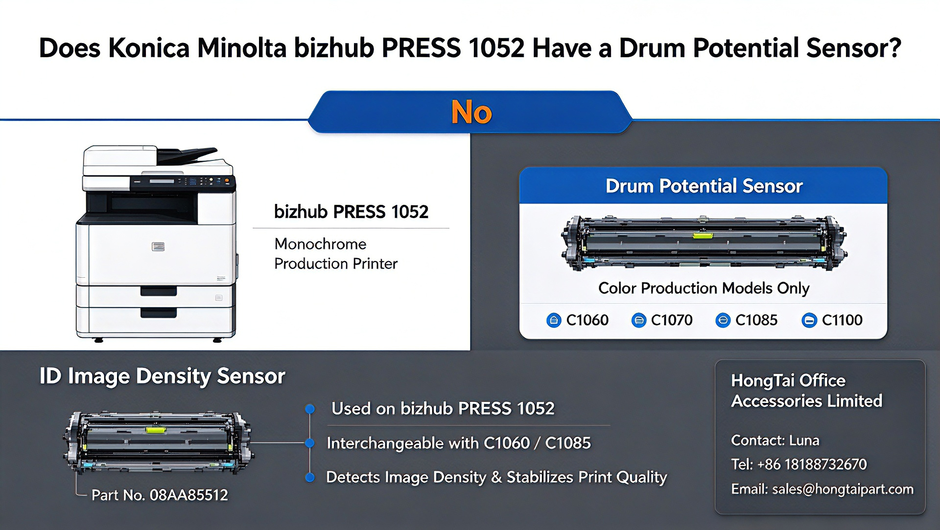 Son şirket blogları hakkında Konica Minolta PRESS 1052 Sensör Farkları ve Renk Üretim Makineleri